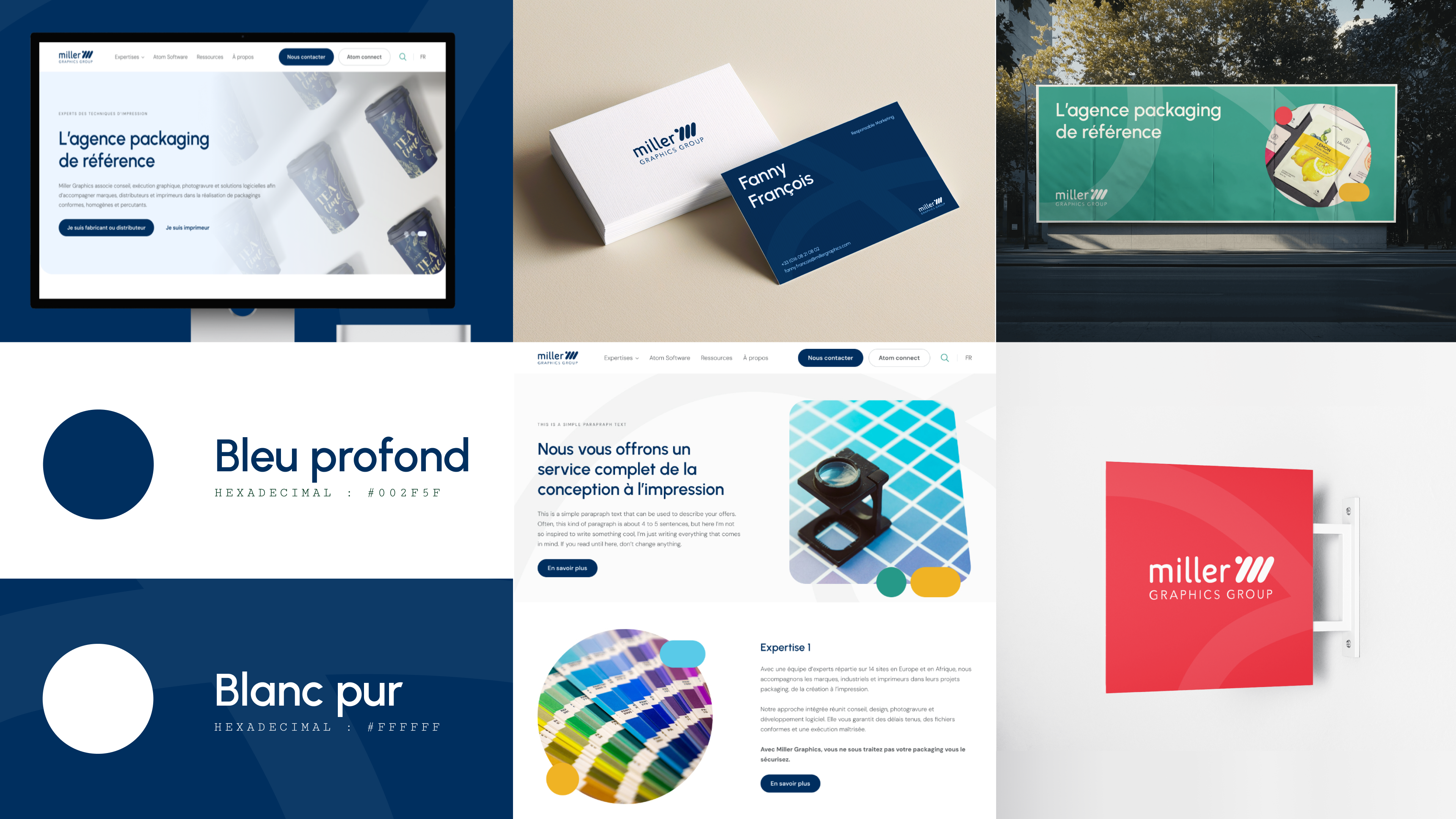 Miller_identity